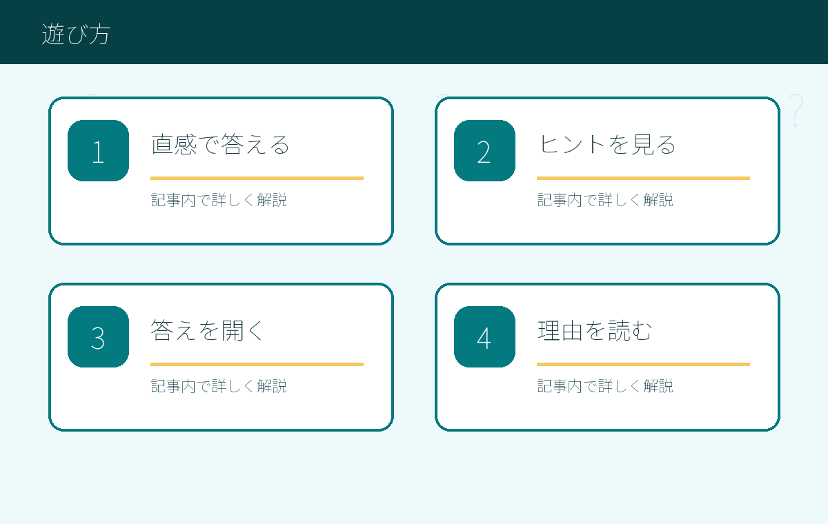 錯覚クイズの楽しみ方