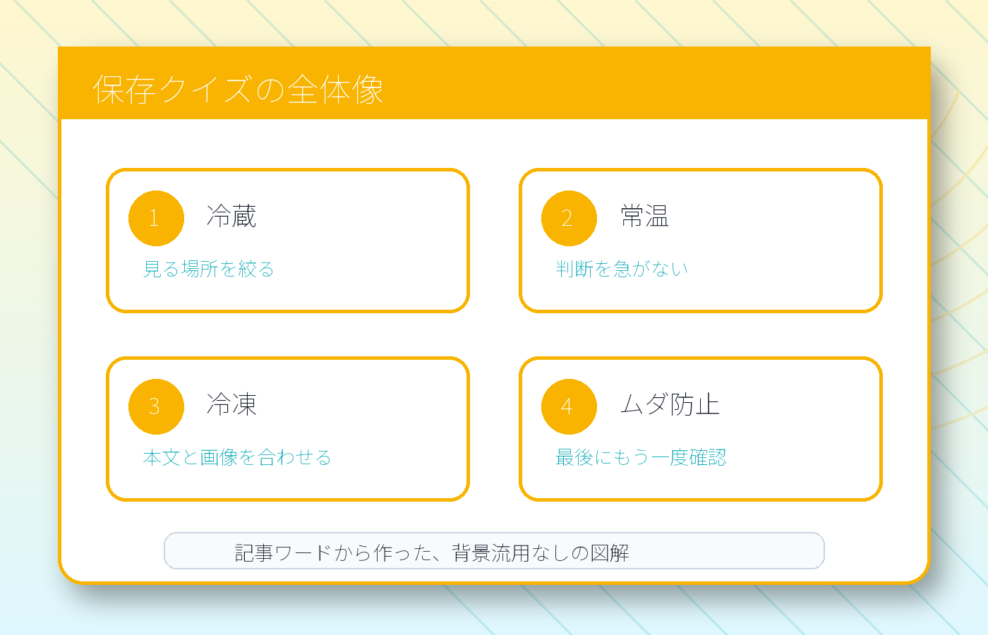 全体図